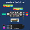 Yahboom USB Multi-functional Serial Port Module-Separate Module