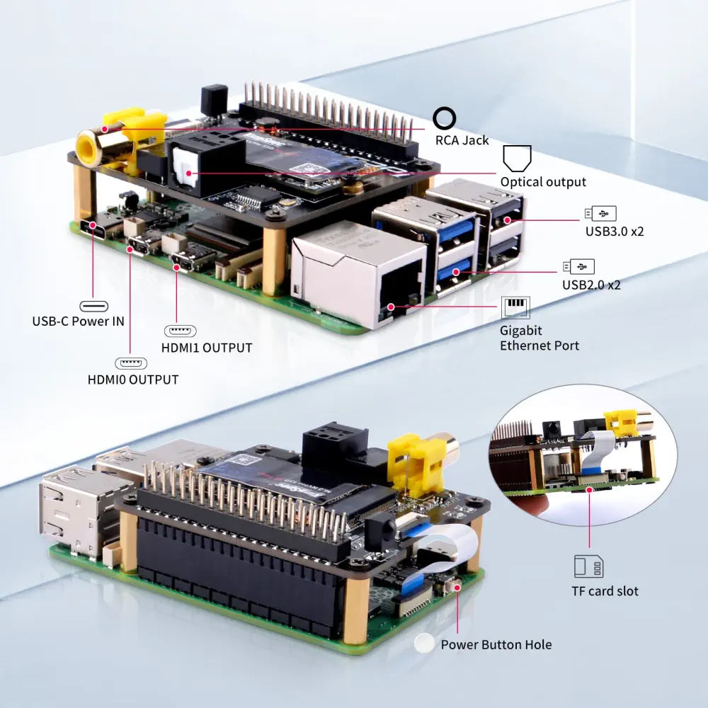52Pi NVdigi Expansion Adapter Board w/ HiFiBerry Digi+ for