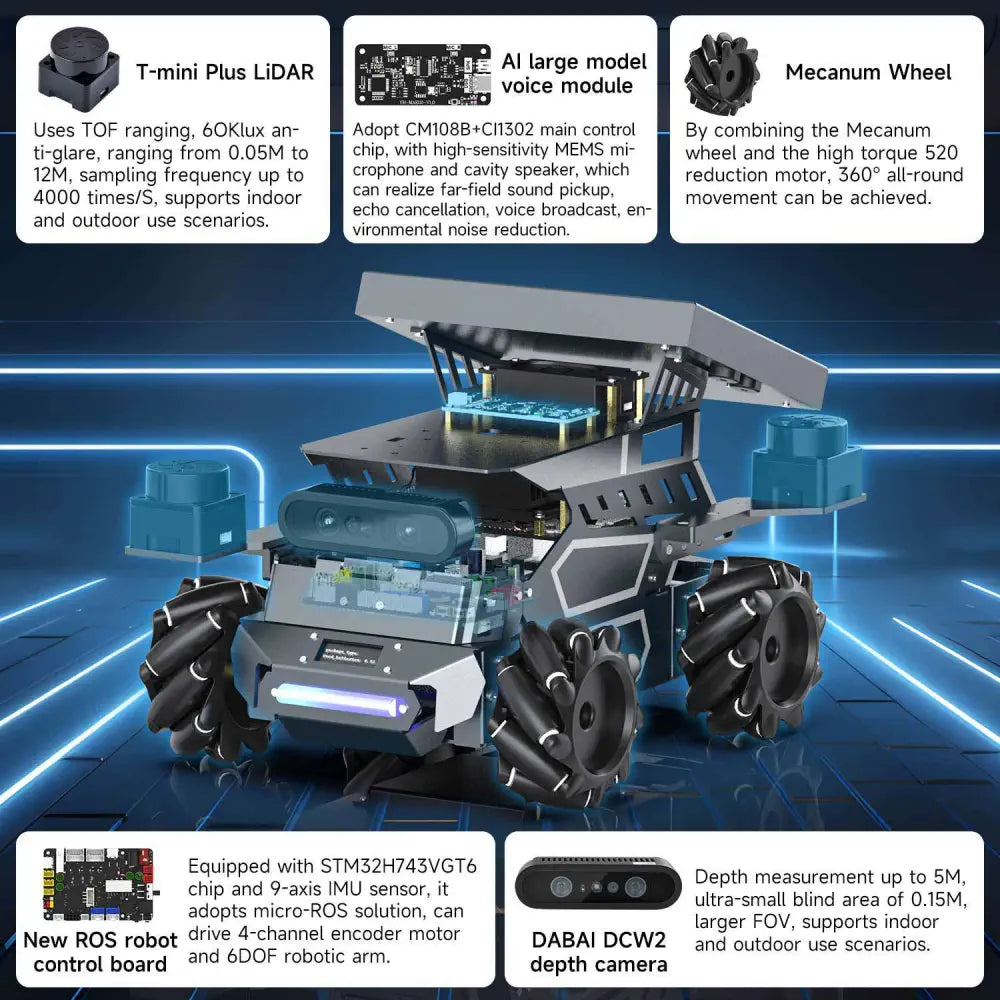 ROSMASTER M3 AI Large Model ROS2 Robot Kit-Ultimate Version No RPi Board
