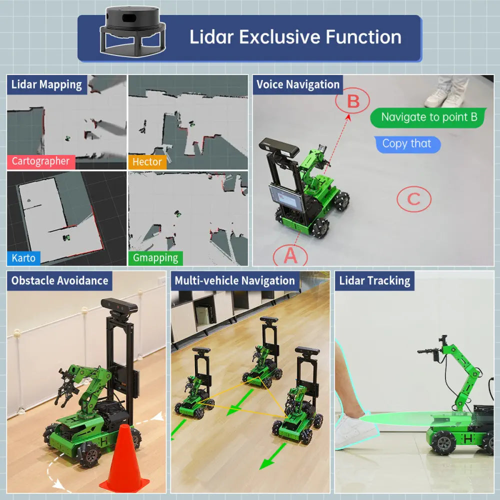 JetAuto Pro ROS1 ROS2 Robot Car with Vision Robotic Arm Powered by Jetson Nano Support SLAM Mapping/ Navigation/ Python (Ultimate kit with Jetson Orin Nano 4GB)