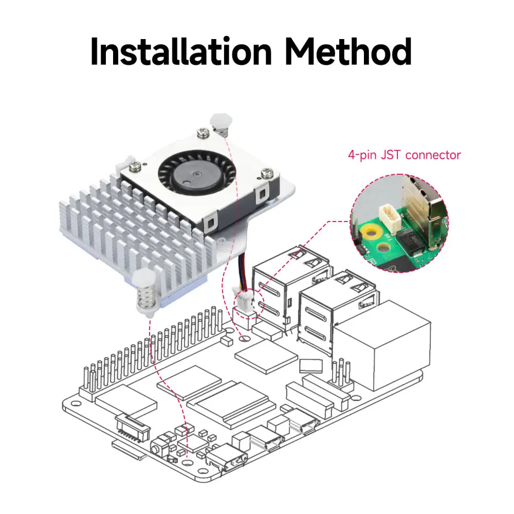 Raspberry Pi 5 Official Active Cooler - RobotShop