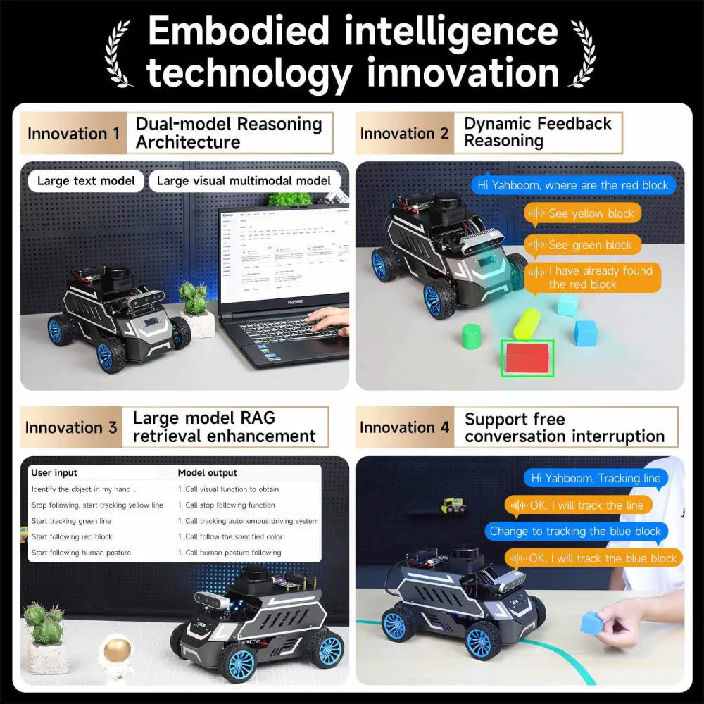 ROSMASTER A1 AI Large Model ROS2 Robot with Ackerman steering chassis-Superior with RDK 8GB