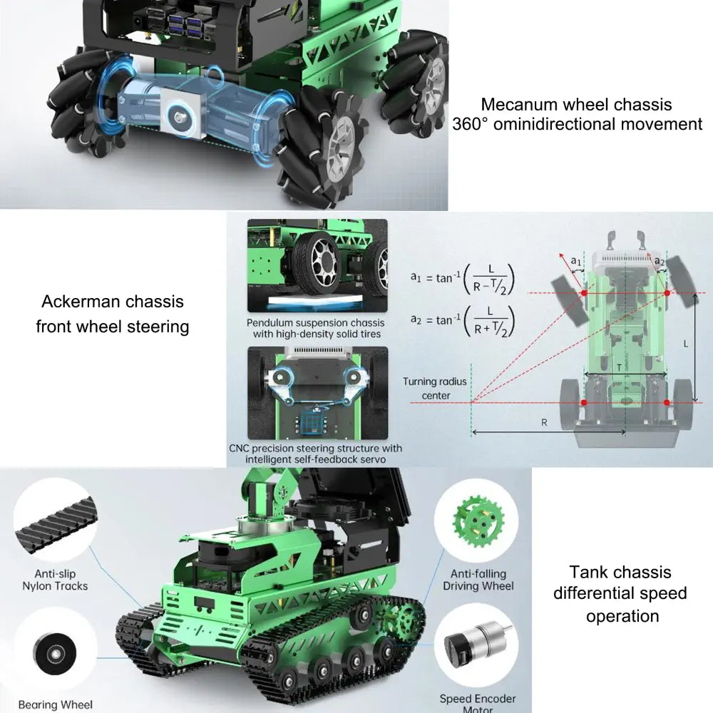 JetRover ROS Robot Car with Vision Robotic Arm Support SLAM Mapping ...