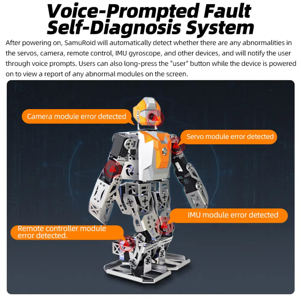 XiaoR SamuRoid, Multimodal embodied intelligence, Raspberry Pi AI humanoid robot, artificial intelligence vision large language model