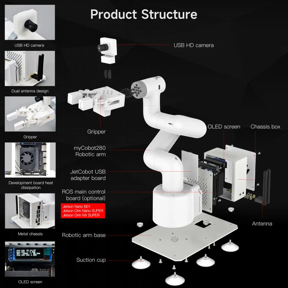 Yahboom JetCobot 7-axis visual collaborative robotic arm-Jetson Orin NANO 8GB SUPER