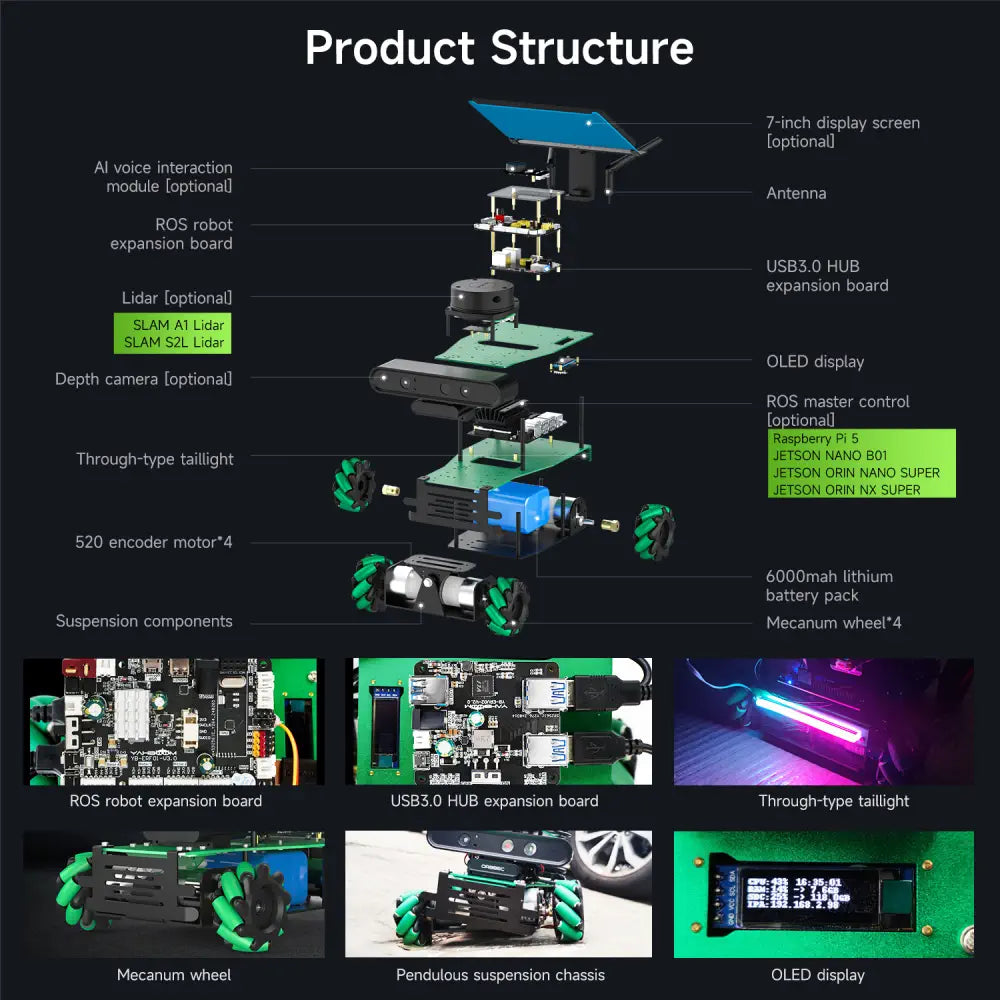 Yahboom ROSMASTER X3 ROS2 Robot with Mecanum Wheel Support SLAM Mapping/Navigation/Python Car Project Research Not included RPi 5 Board(Superior Kit)