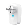 Lorawan Smart Meter Plug, EU Type