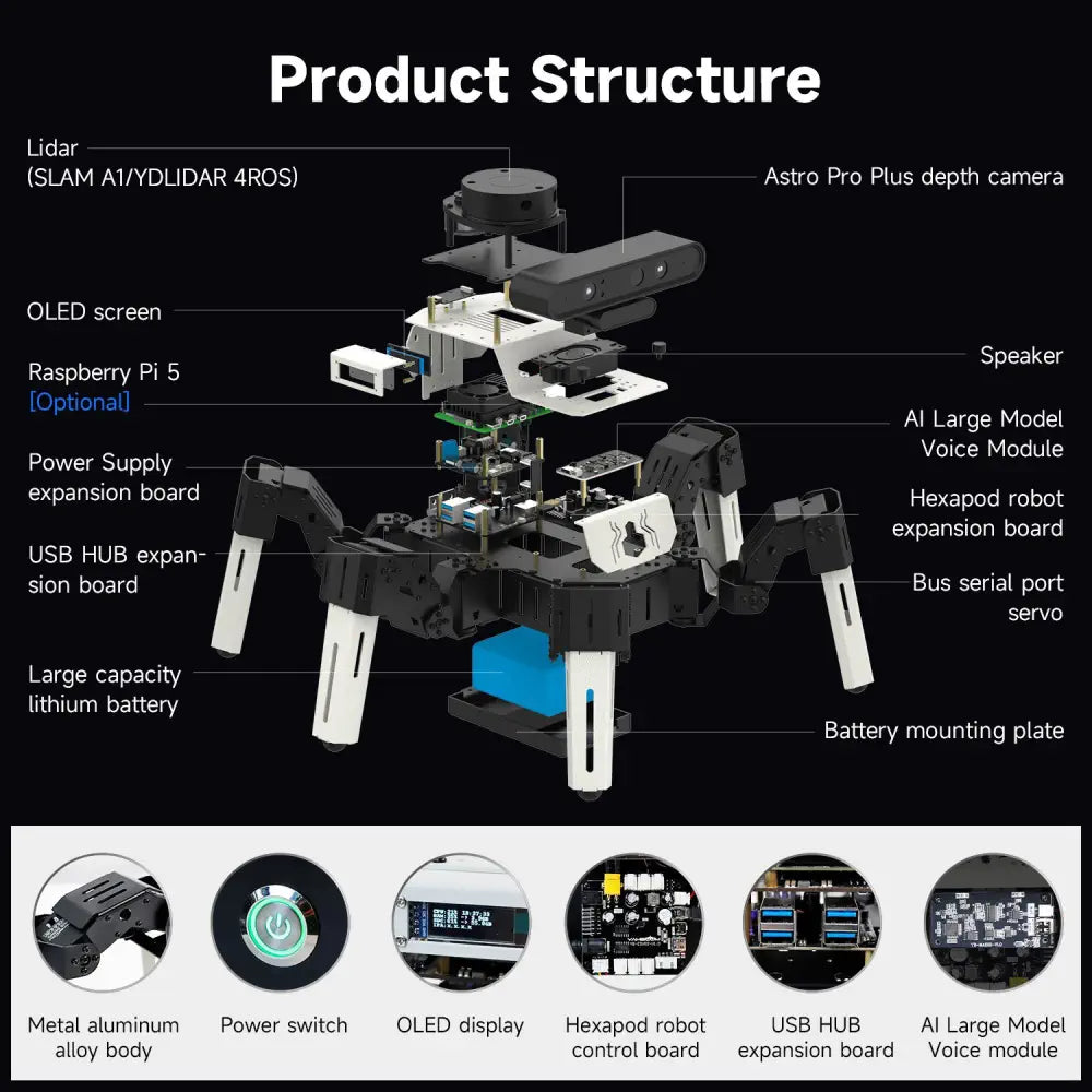 18DOF Muto RS AI Large Model Hexapod Robot ROS2 for Raspberry Pi 5--4ROS Lidar Kit without Raspberry Pi board