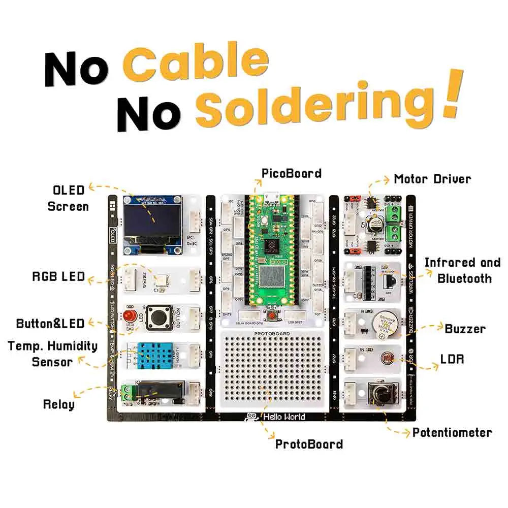 PicoBricks - Raspberry Pi Pico Starter Kit with 12 Sensors and