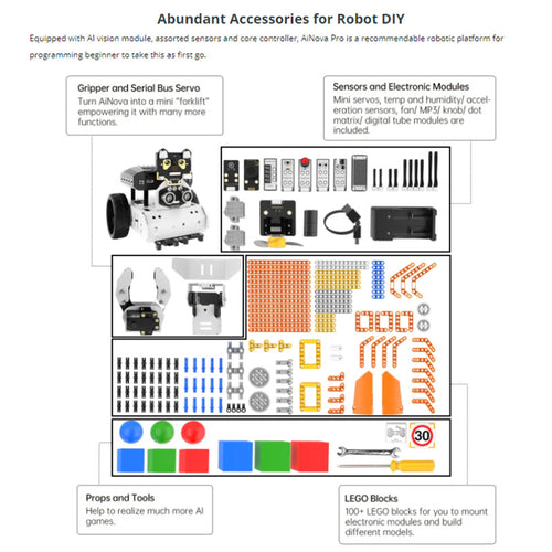 Hiwonder Ainova Pro 16 in 1 Programmable Building Robotic Kit Toy w/ Scratch &amp; Python Support