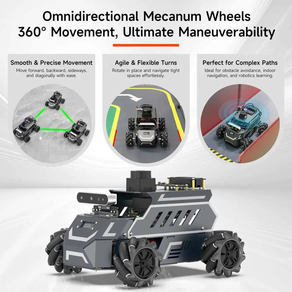 ROSMASTER M1 AI Large Model ROS2 Robot with Mecanum Wheel--Superior with Jetson NANO 4GB SUB
