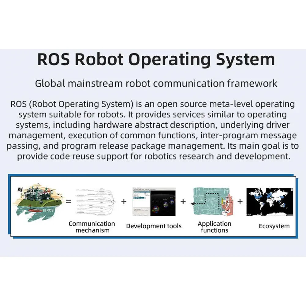 XiaoR GEEK ROS Depth camera programmable visual smart robot with Jetson NANO