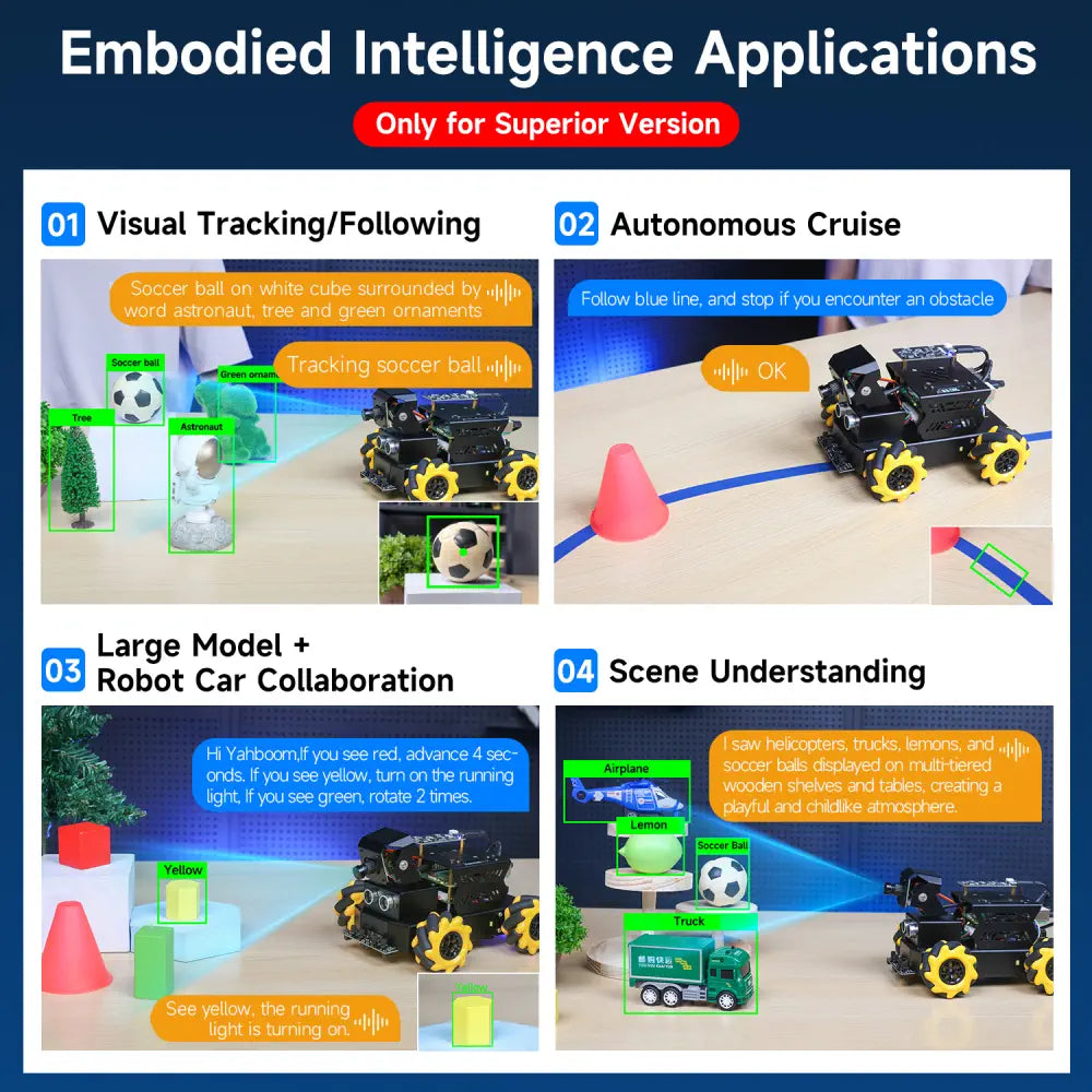 Yahboom AI Vision Robot Raspberry Pi 5 Car Support Python Progamming Open Source-Superior Version((RPi5 8GB Board))