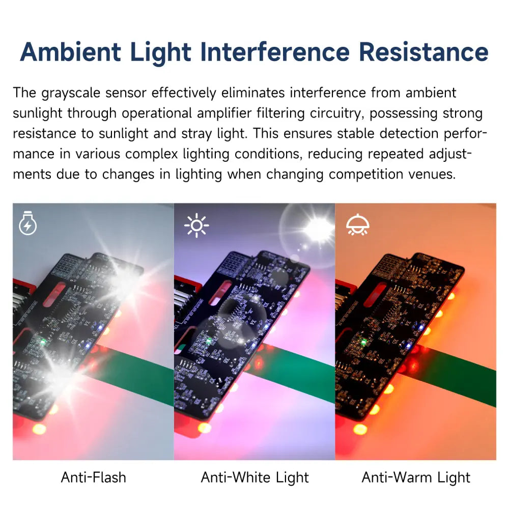 Yahboom 8-channel grayscale line tracking sensor module-Green light