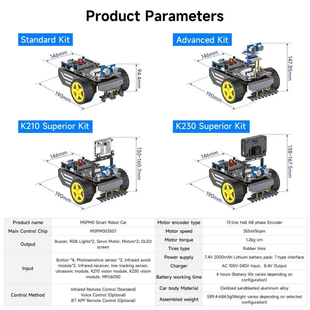 Yahboom MSPM0 smart robot car based on MSPM0G3507-Standard Kit