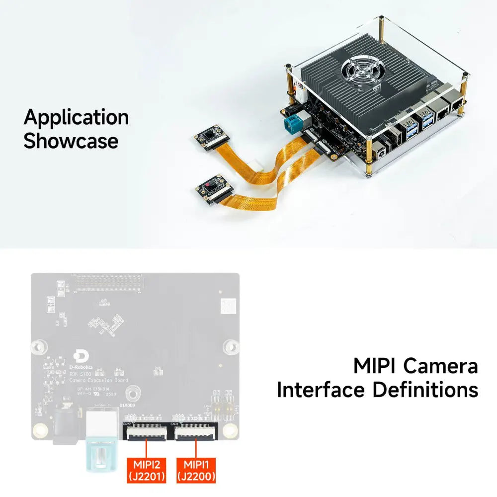 D-Robotics RDK S100/S100P Camera For RDK S100/S100P Development Kit Onboard MIPI and GMSL Interfaces