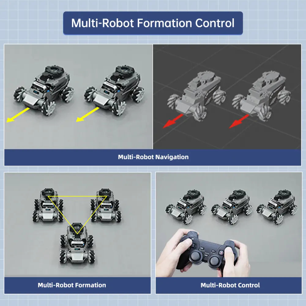 Hiwonder ROS2 Smart Car, ROSOrin Multimodal AI Vision Large Model, SLAM Navigation Programming, Mecanum Wheels Robot (Ultimate Kit without Controller)