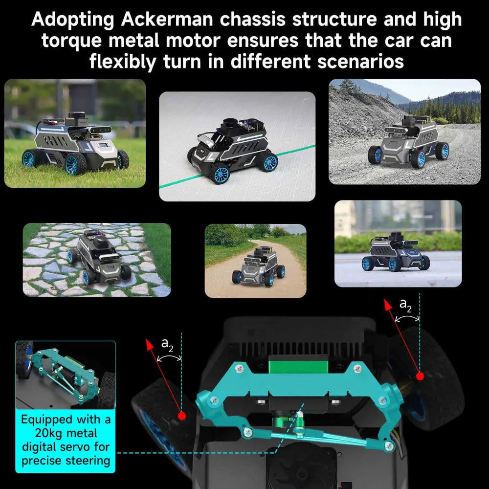 ROSMASTER A1 AI Large Model ROS2 Robot with Ackerman steering chassis-Standard with RDK 8GB