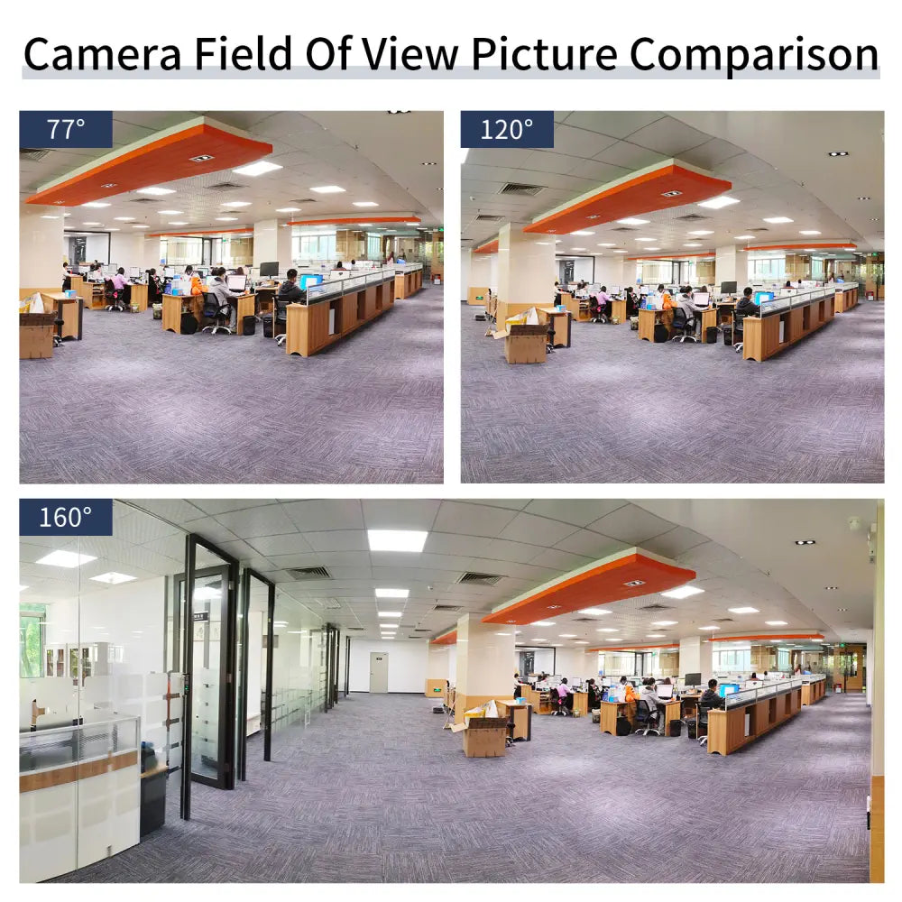 RDK MIPI HD Camera Module-160° FOV