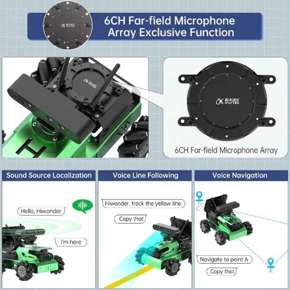 Hiwonder JetAuto ROS Robot Car Powered by Jetson Nano with Lidar