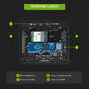 Hiwonder Jetson Orin NX Development Kit 8GB SOM Module (Developer Kit)