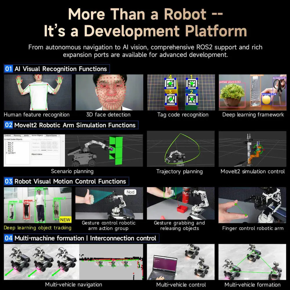 Yahboom ROSMASTER M3 Pro ROS2 Robot with Display-Jetson ORIN NX SUPER  16GB Version