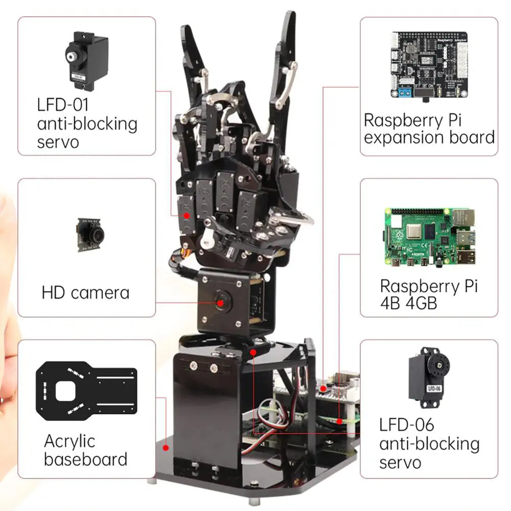 Hiwonder uHandPi Raspberry Pi Robotic Hand AI Vision Python Programming ...