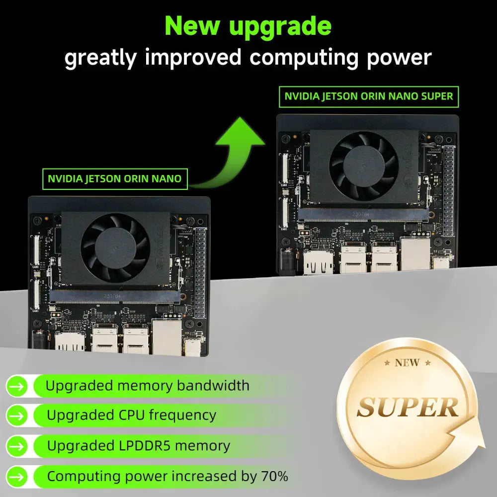 Official Original Jetson Orin NANO 8GB SUPER Development Board--Dev kit without SSD(Limit 1 per customer)