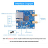XiaoR WiFi image transmission module video transmission Openwrt7620 routing XRbot-Link5.0