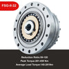 Coaxial Input Output Harmonic Gear Speed Reduction Gearbox