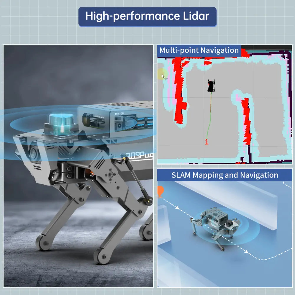 ROSPug Quadruped Bionic Robot Dog Powered by Jetson Nano ROS Open ...