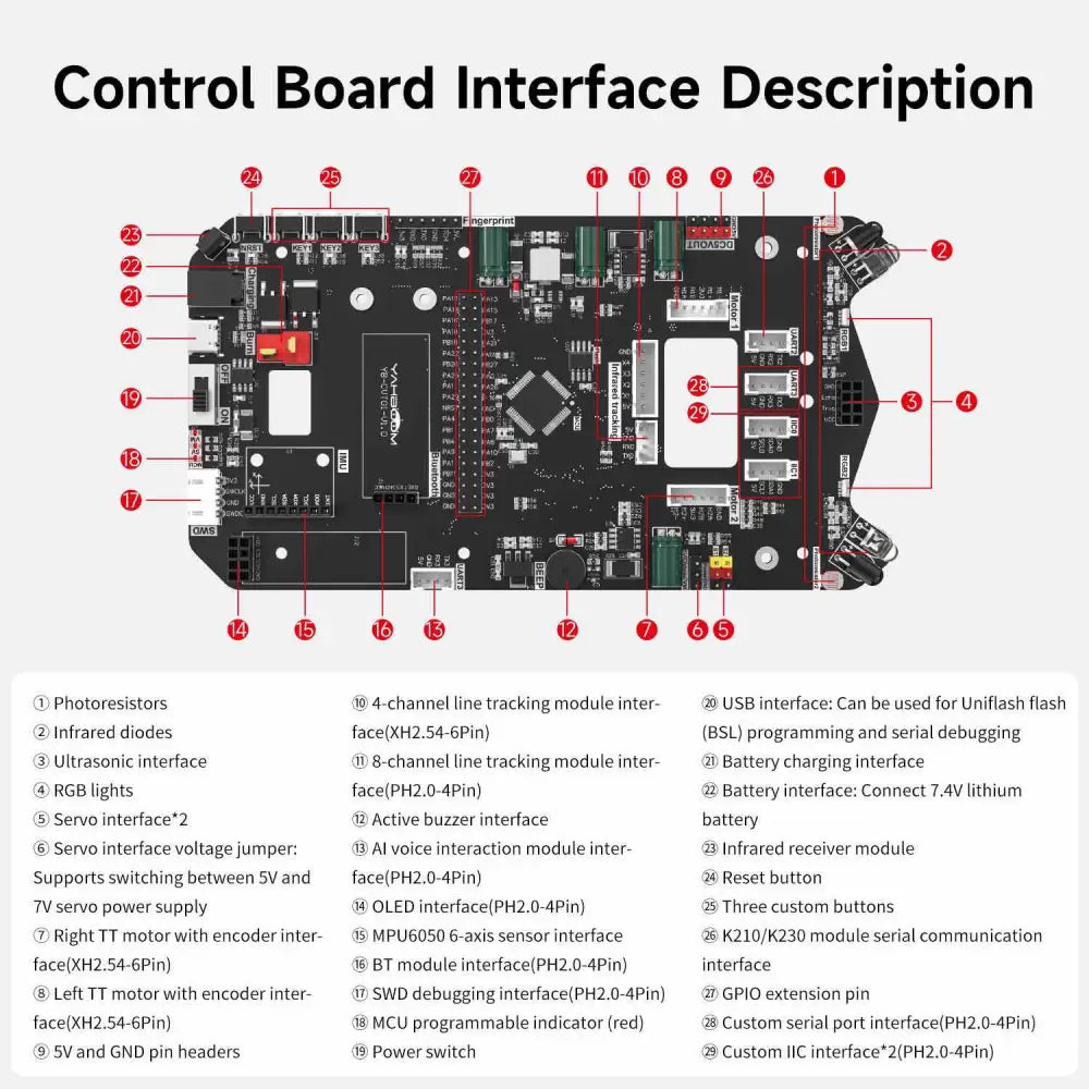 Yahboom MSPM0 smart robot car based on MSPM0G3507-K230 Superior Kit