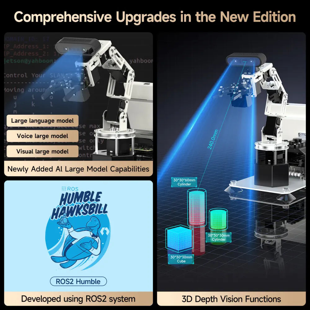 Yahboom DOFBOT Pro AI Large Model 3D Depth Vision Robotic Arm-Ultimate Version with Jetson NANO 4GB SUB Board