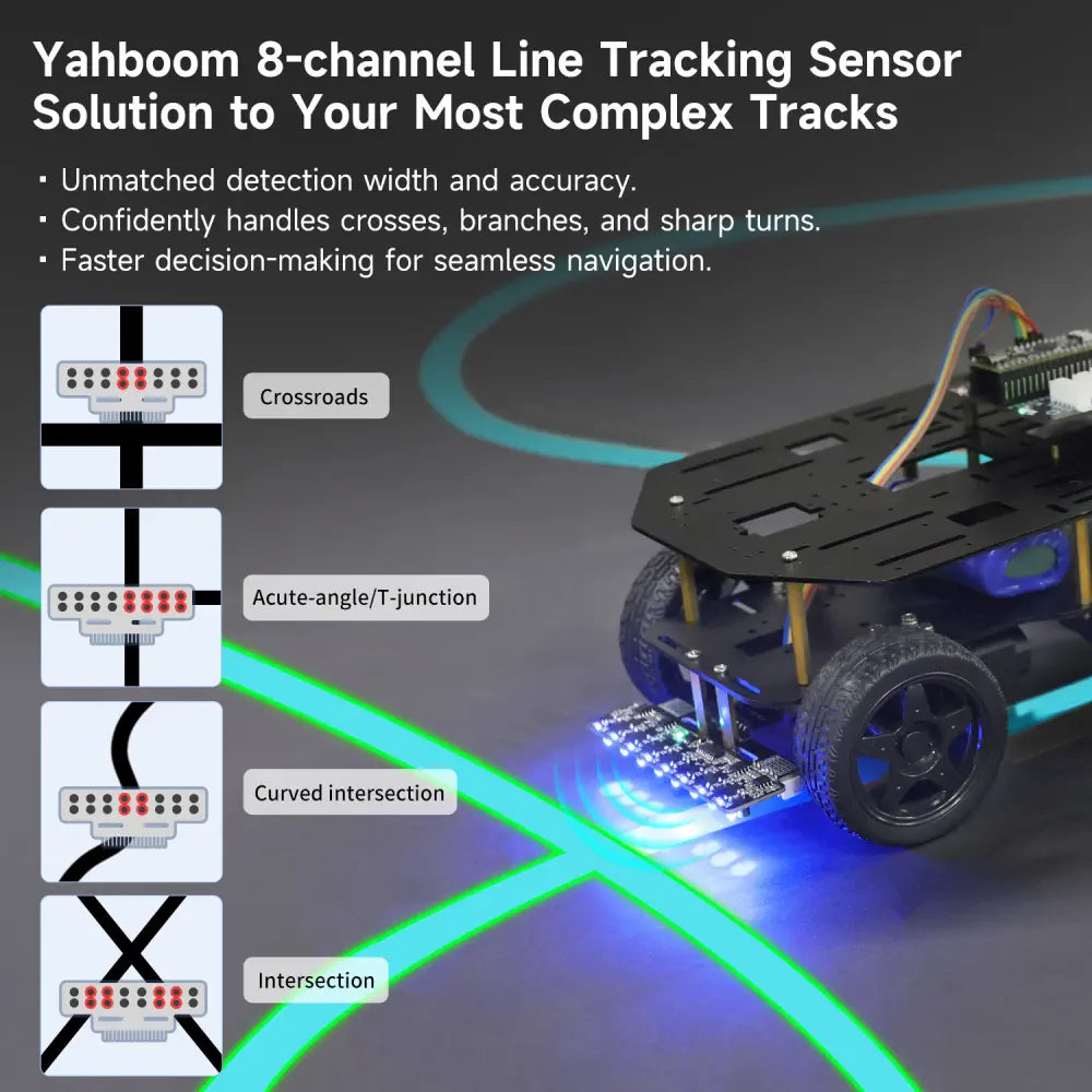 Yahboom 8-channel grayscale line tracking sensor module-Red light