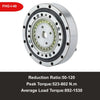 Strain Wave Harmonic Drive Wave Generator for Robot CNC