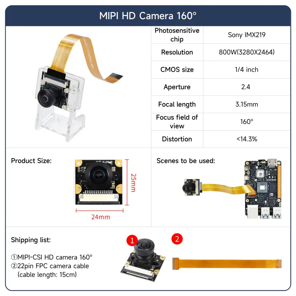 RDK MIPI HD Camera Module-160° FOV