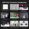 ROSMASTER M3 AI Large Model ROS2 Robot Kit-Ultimate Version With RPi 8GB Board