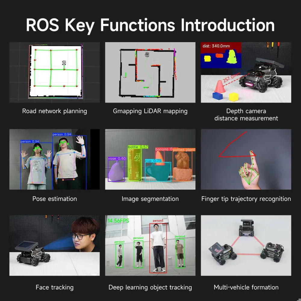 ROSMASTER M3 AI Large Model ROS2 Robot Kit-Ultimate Version With RPi 8GB Board