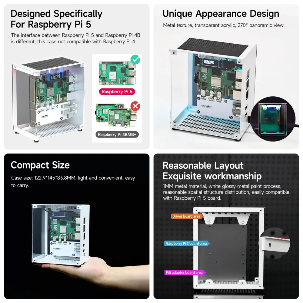 CUBE Pi Protective Case For Raspberry Pi 5-M.2 version