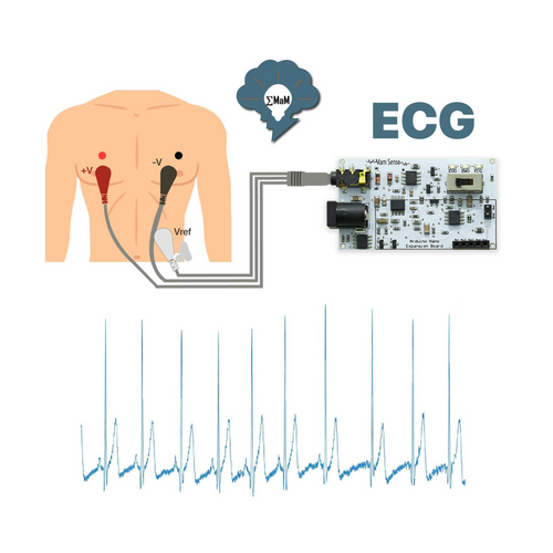 EMG EOG ECG Sensor Card (Muscle, Eye and Heart Signals Detection)