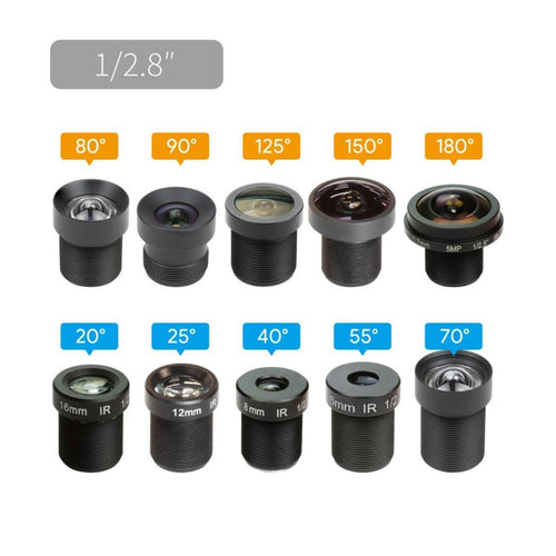 ArduCam M12 Lens Set for USB Cam, Telephoto, Macro, Wide Angle, Fisheye