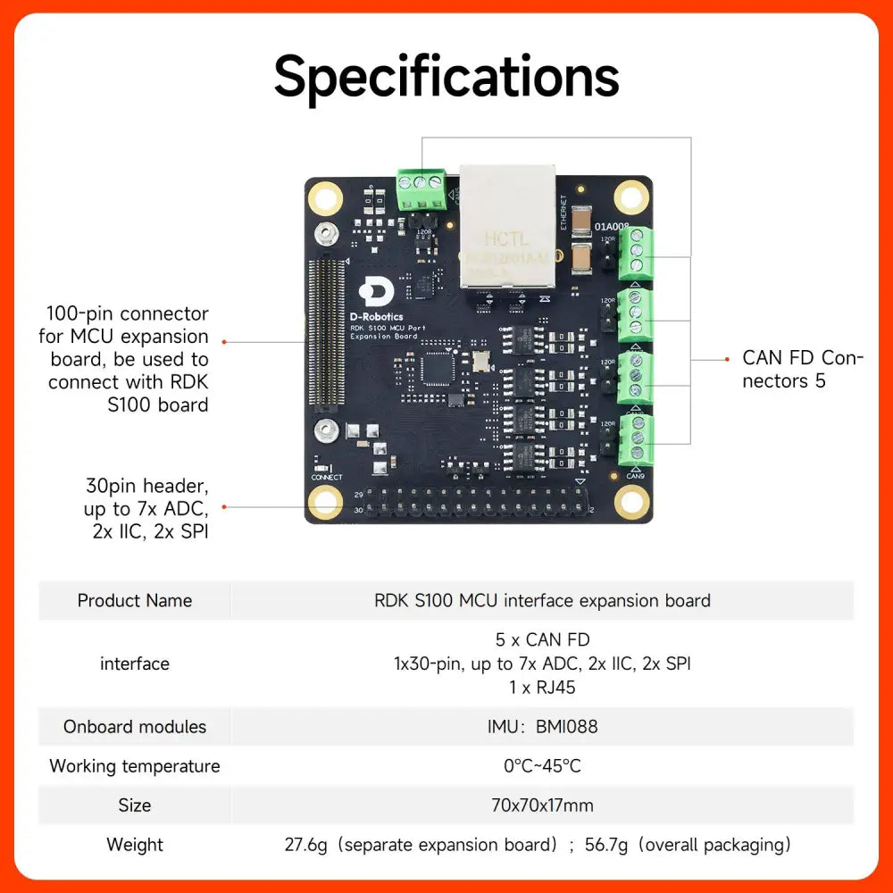 D-Robotics RDK S100 MCU Port Expansion Board Designed For RDK S100 Development Kit Easy Access To Various Peripherals