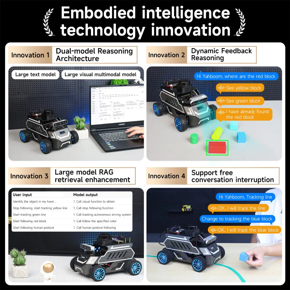 ROSMASTER A1 AI Large Model ROS2 Robot with Ackerman steering chassis-Standard-without RPi 5 8G