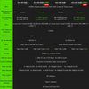 Jetson Orin NX Developer Kit 16GB RAM Super Version with NVIDIA Core Module for ROS AI Deep Learning--Dev kit without SSD