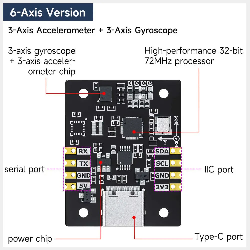 Yahboom IMU sensor module AHRS support ROS1 ROS2 for Jetson Raspberry Pi-6-axis IMU