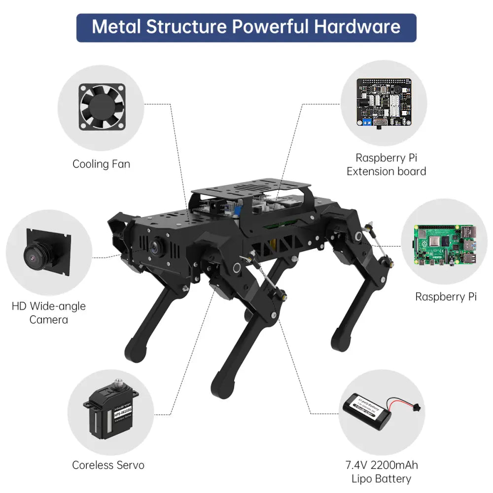 Hiwonder PuppyPi Quadruped Robot with AI Vision Powered by RPi ROS