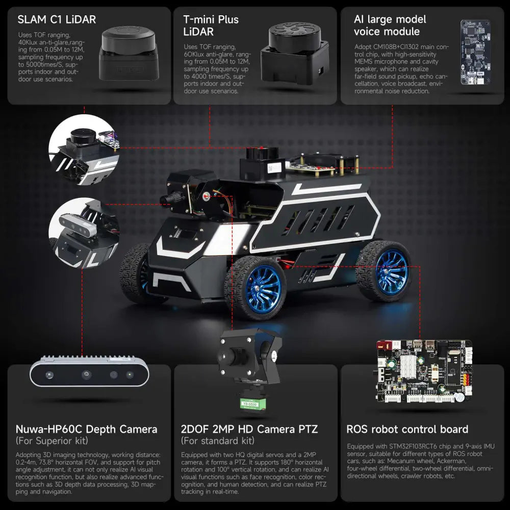 ROSMASTER A1 AI Large Model ROS2 Robot with Ackerman steering chassis-Standard with RDK 8GB