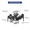 Hiwonder miniHexa AI Hexapod Robot with AI Vision &amp; Voice Interaction, Support Arduino Programming &amp; Sensor Expansion - Standard Kit