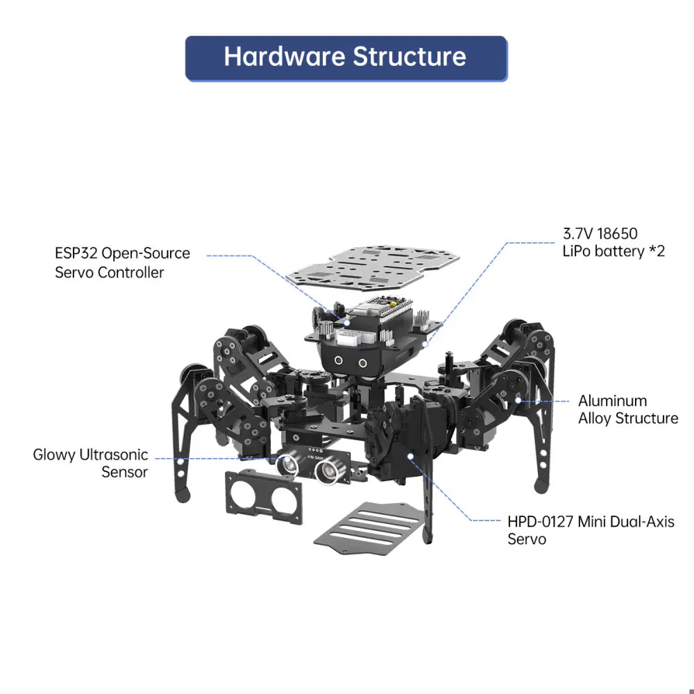 Hiwonder miniHexa AI Hexapod Robot with AI Vision &amp; Voice Interaction, Support Arduino Programming &amp; Sensor Expansion - Standard Kit