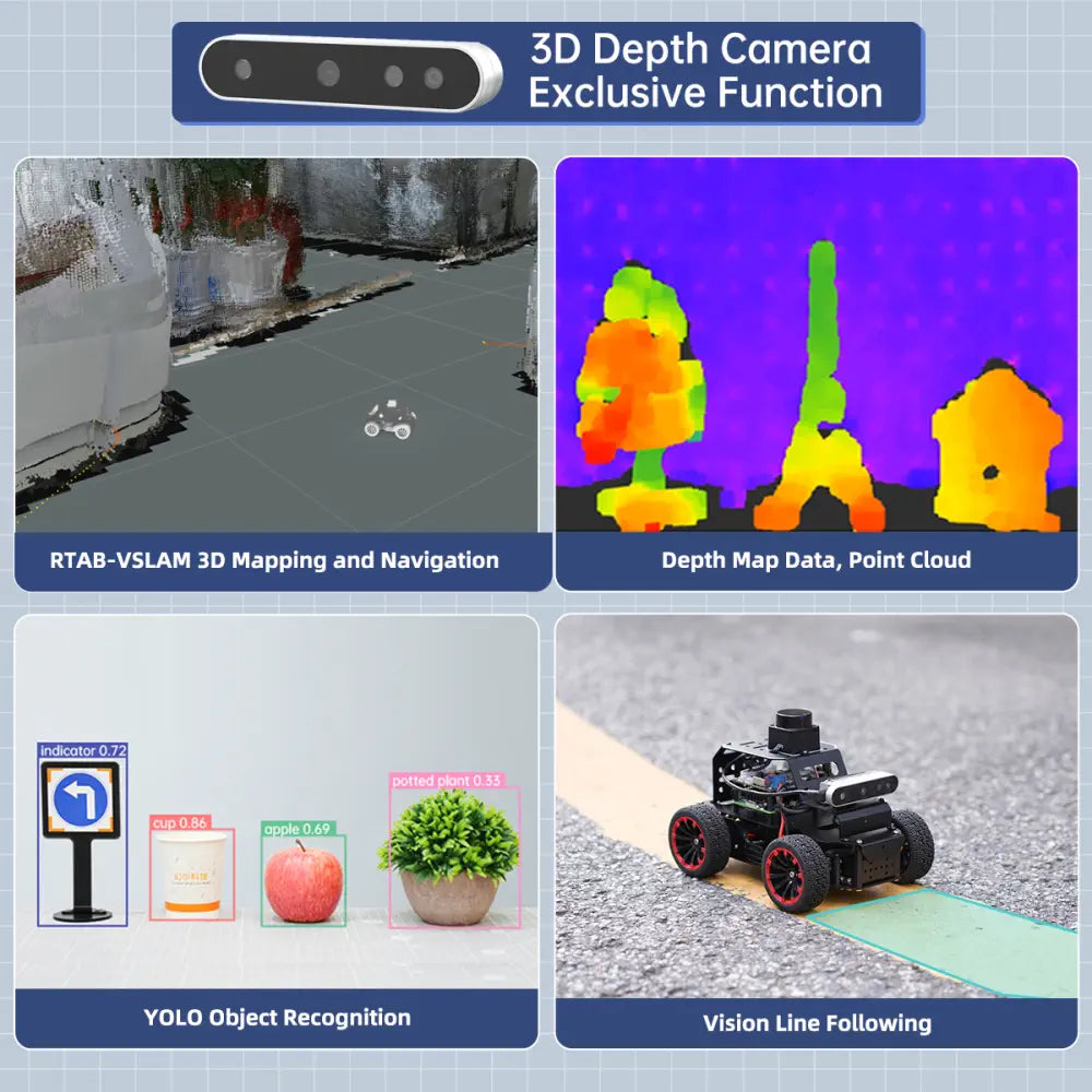 Hiwonder MentorPi A1 Raspberry Pi Robot Car – Ackerman Chassis, ROS2 AI Coding Robot with Large AI model ChatGPT, SLAM and Autonomous Driving (Advanced Kit with Raspberry Pi 5 4GB)